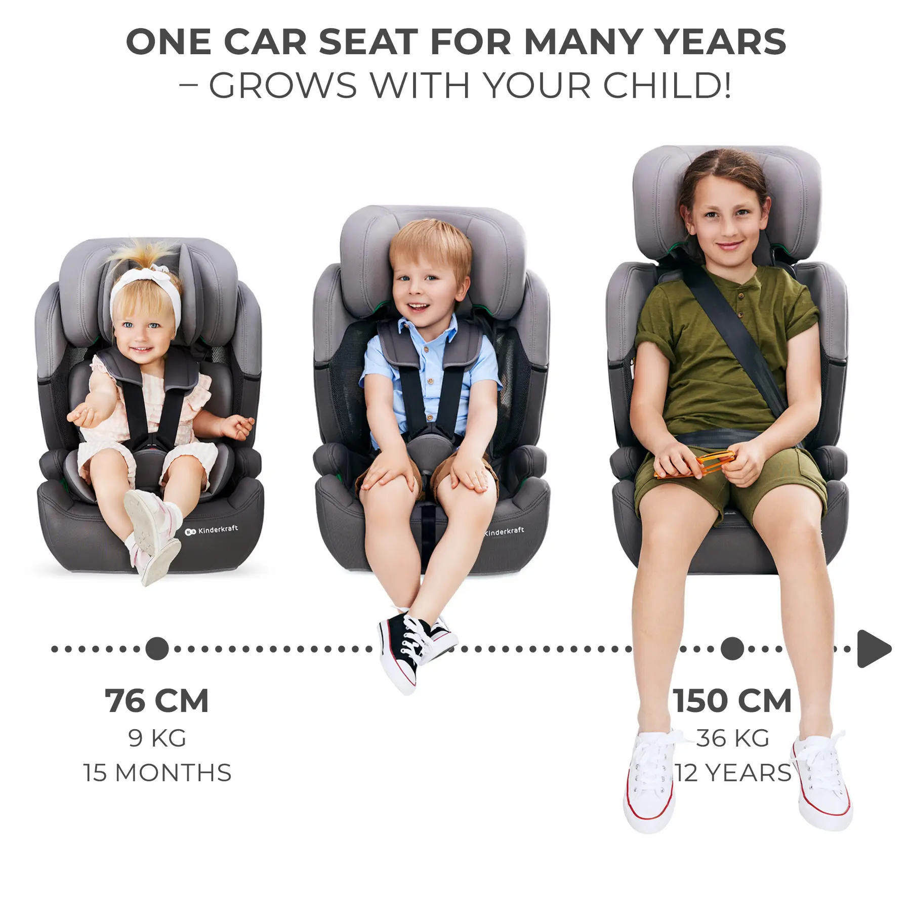 Kinderkraft Comfort Up i-size Kindersitz black Kinderkraft Comfort Up i-size Kindersitz black
