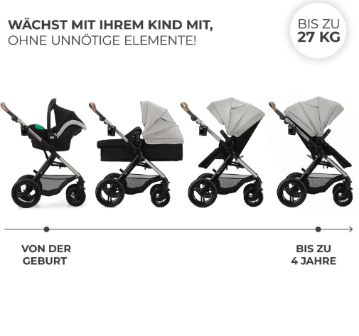Kinderkraft 3in1 Kombikinderwagen MOOV 2 XL grau