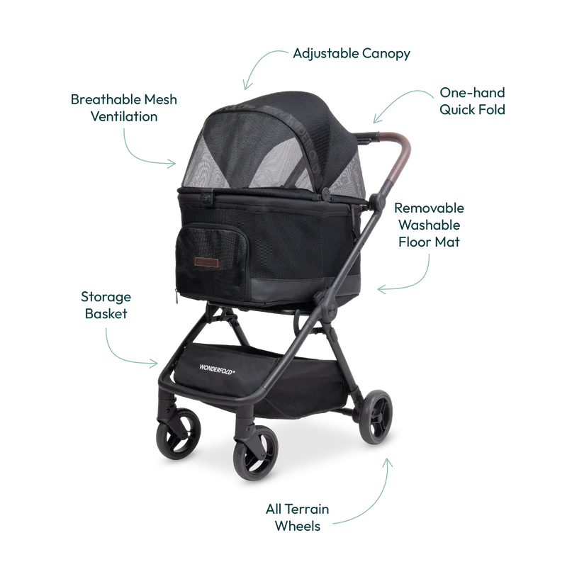 Wonderfold Bella-Haustier-Buggy Schwarz