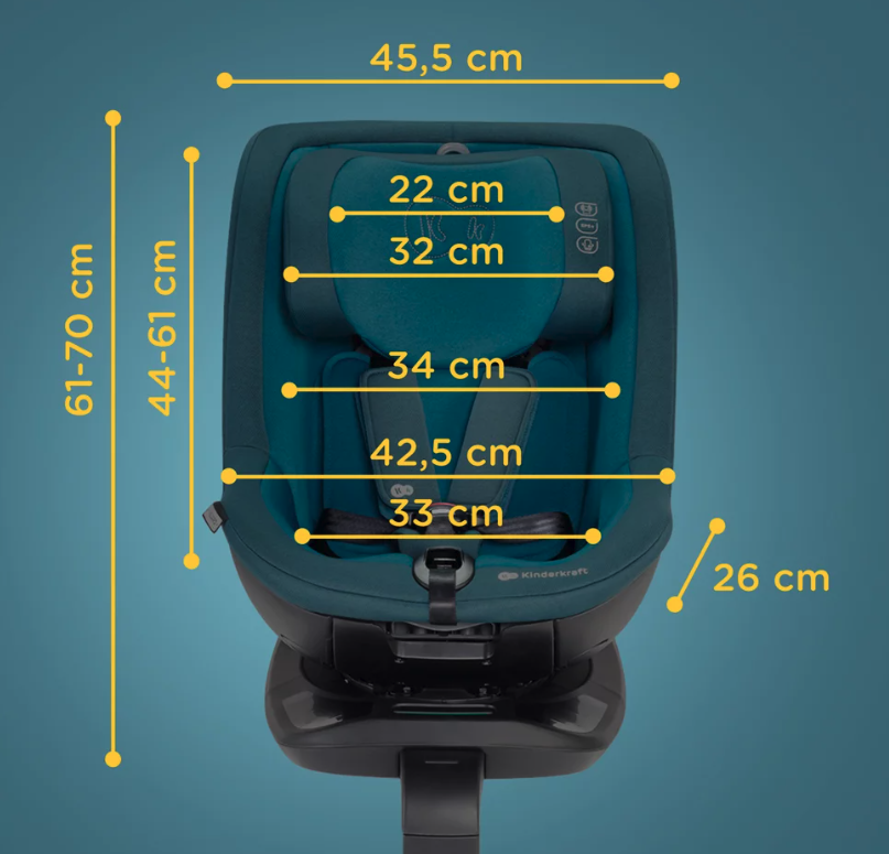 Kinderkraft Autositz I-GUARD PRO grün