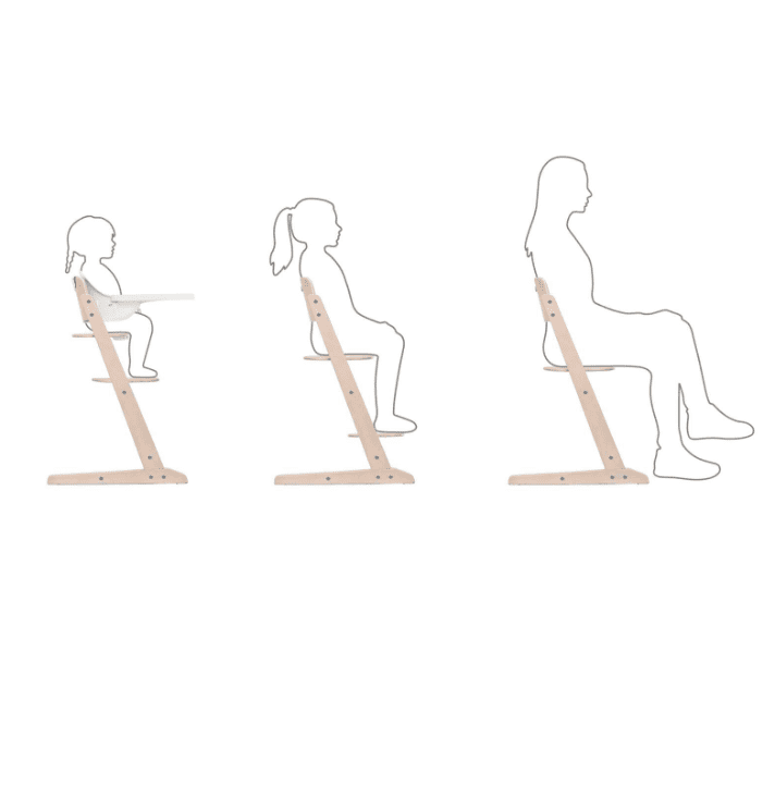 Cybex Iris 3in1 Hochstuhl Set All Natural