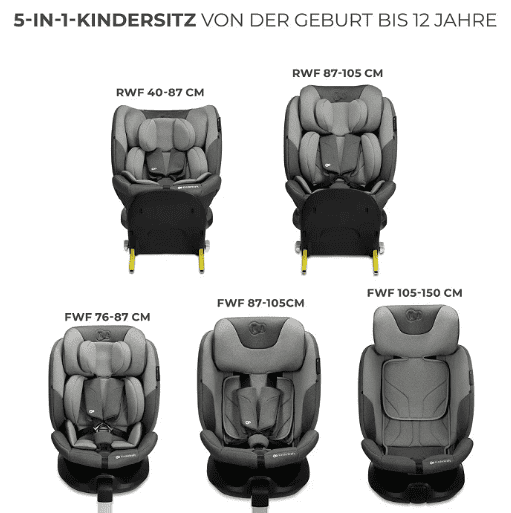 Kinderkraft Autositz I-FIX i-Size grau Kinderkraft Autositz I-FIX i-Size grau