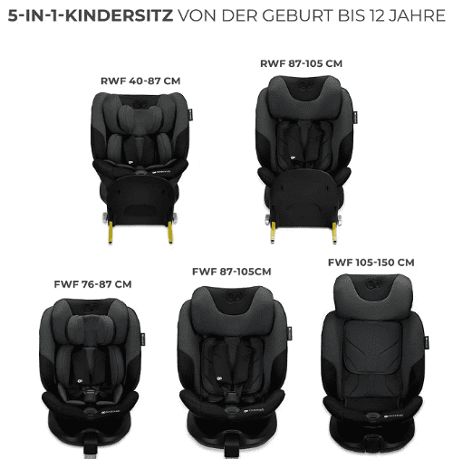 Kinderkraft Autositz I-FIX i-Size schwarz Kinderkraft Autositz I-FIX i-Size schwarz