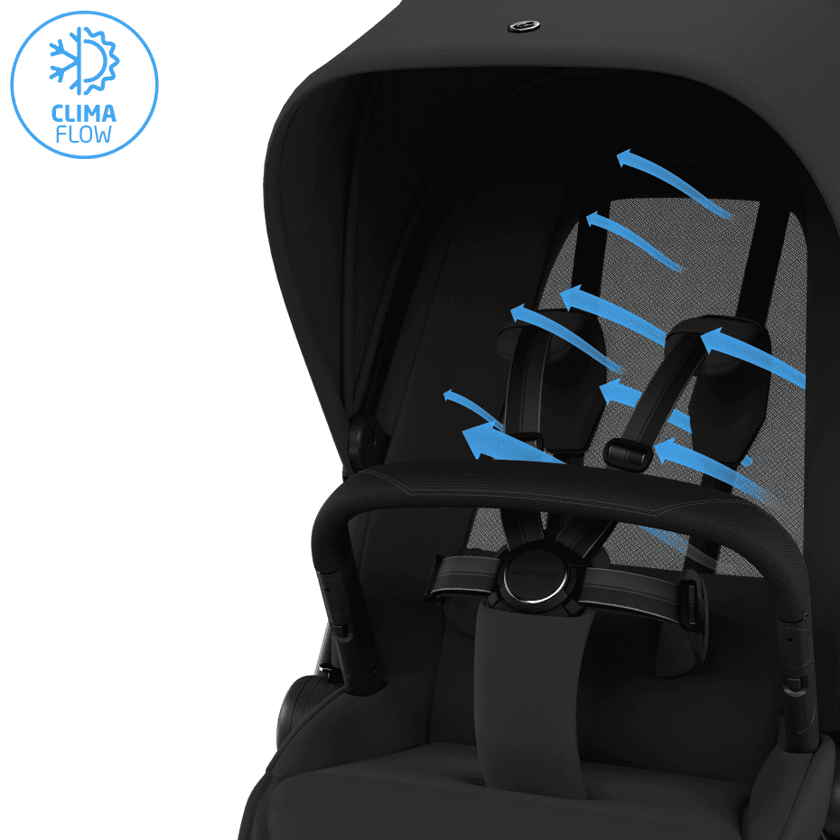 Maxi Cosi Fame Sportwagen Onyx Black
