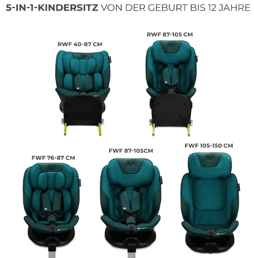 Kinderkraft Autositz I-FIX i-Size grün Kinderkraft Autositz I-FIX i-Size grün