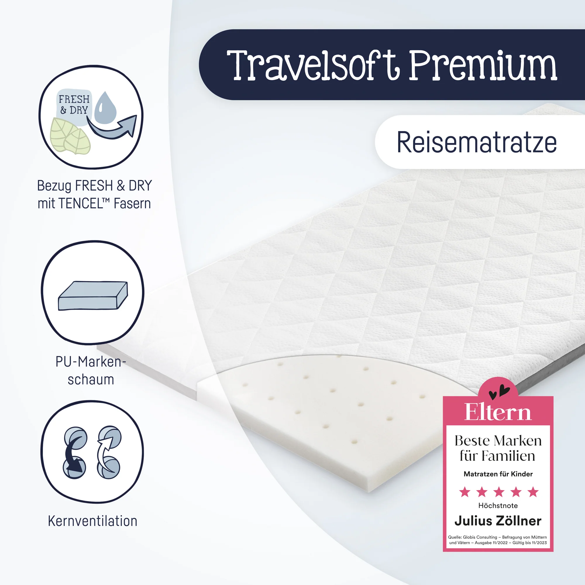 Zöllner Reisebettmatratze Travelsoft Premium Zöllner Reisebettmatratze Travelsoft Premium