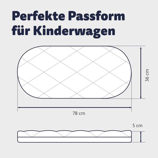 Julius Zöllner Kinderwagenmatratze Allegro 78x36 cm