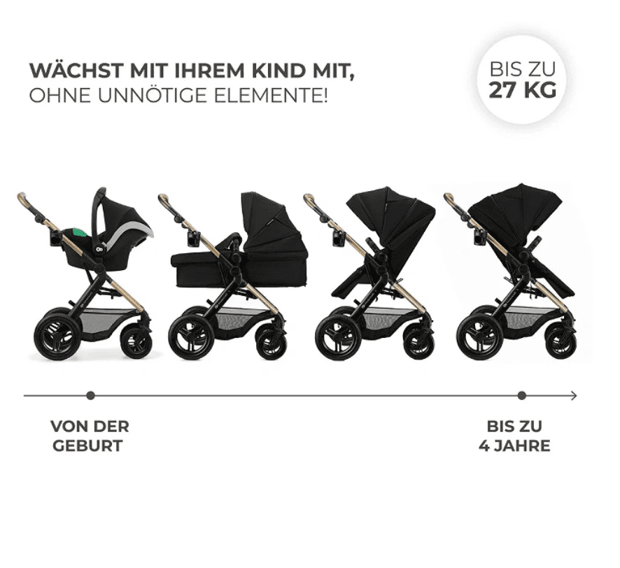 Kinderkraft 3in1 Kombikinderwagen MOOV 2 XL schwarz 