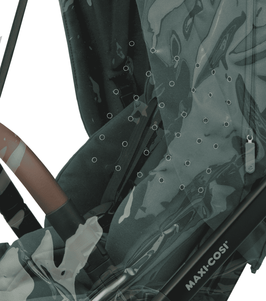 Maxi Cosi Kompakt-Regenverdeck Maxi Cosi Kompakt-Regenverdeck