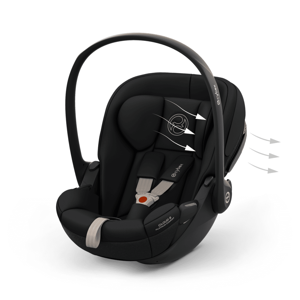 Cybex Cloud S Style Sepia Black inkl. Base S