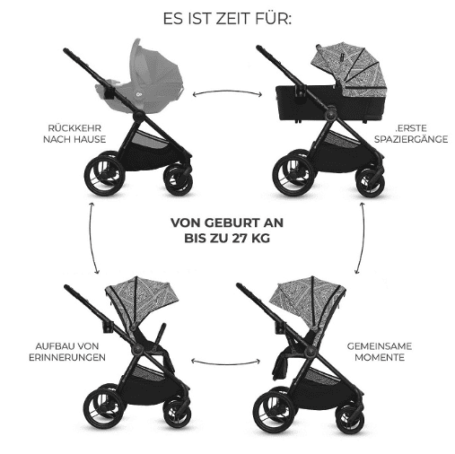 Kinderkraft x BIZUU Nea 2 Kombikinderwagen lunar black