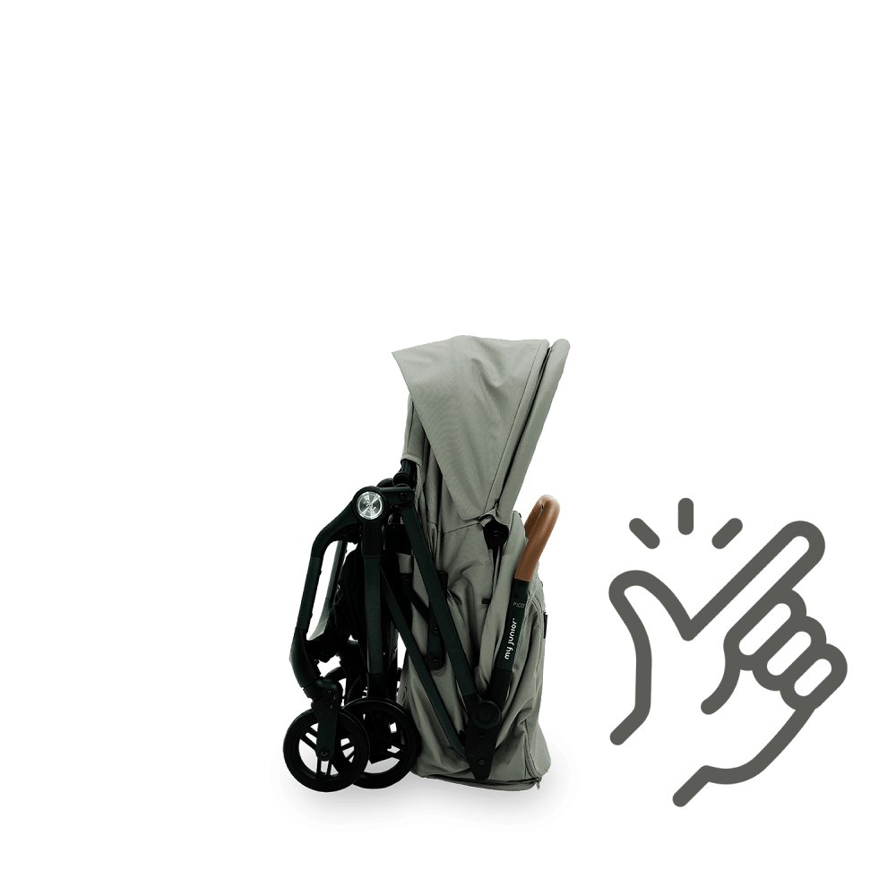 my junior PICO 3 mit Wanne Pistacchio Green