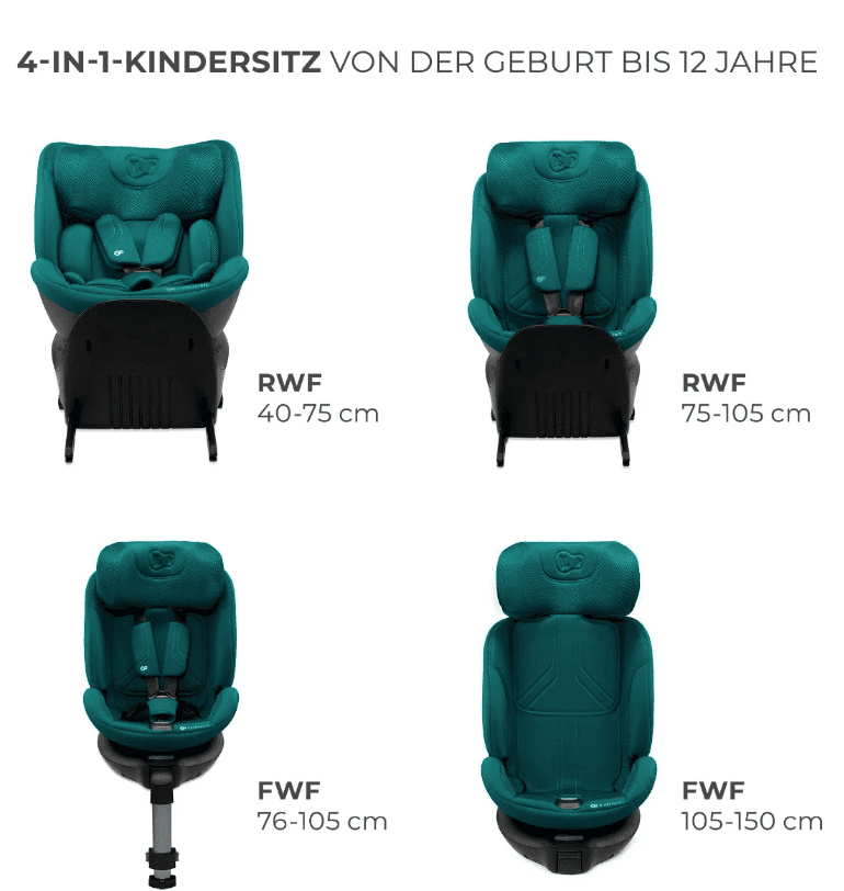 Kinderkraft Autositz XRIDER 2 grün