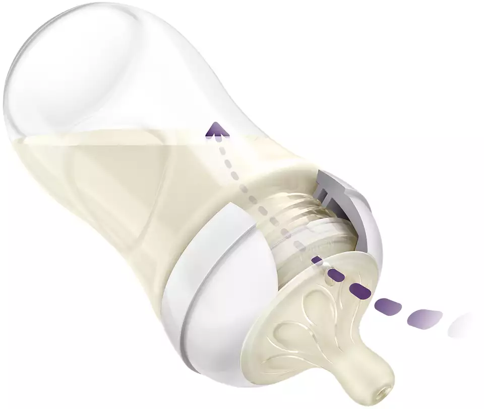 Philips Avent Großes Flaschen-Set für Neugeborene  Philips Avent Großes Flaschen-Set für Neugeborene