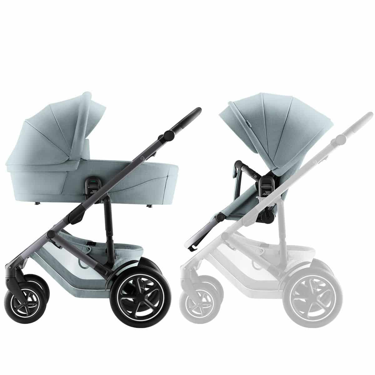 Britax Römer Smile 5Z Kombikinderwagen-Set Harbor Blue