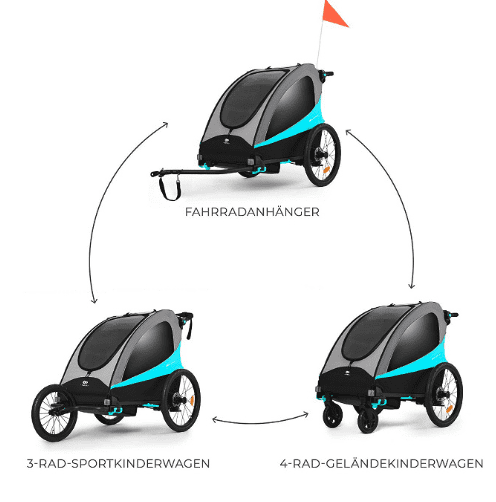 Kinderkraft 3in1 Fahrradanhänger NAVA blau Kinderkraft 3in1 Fahrradanhänger NAVA blau