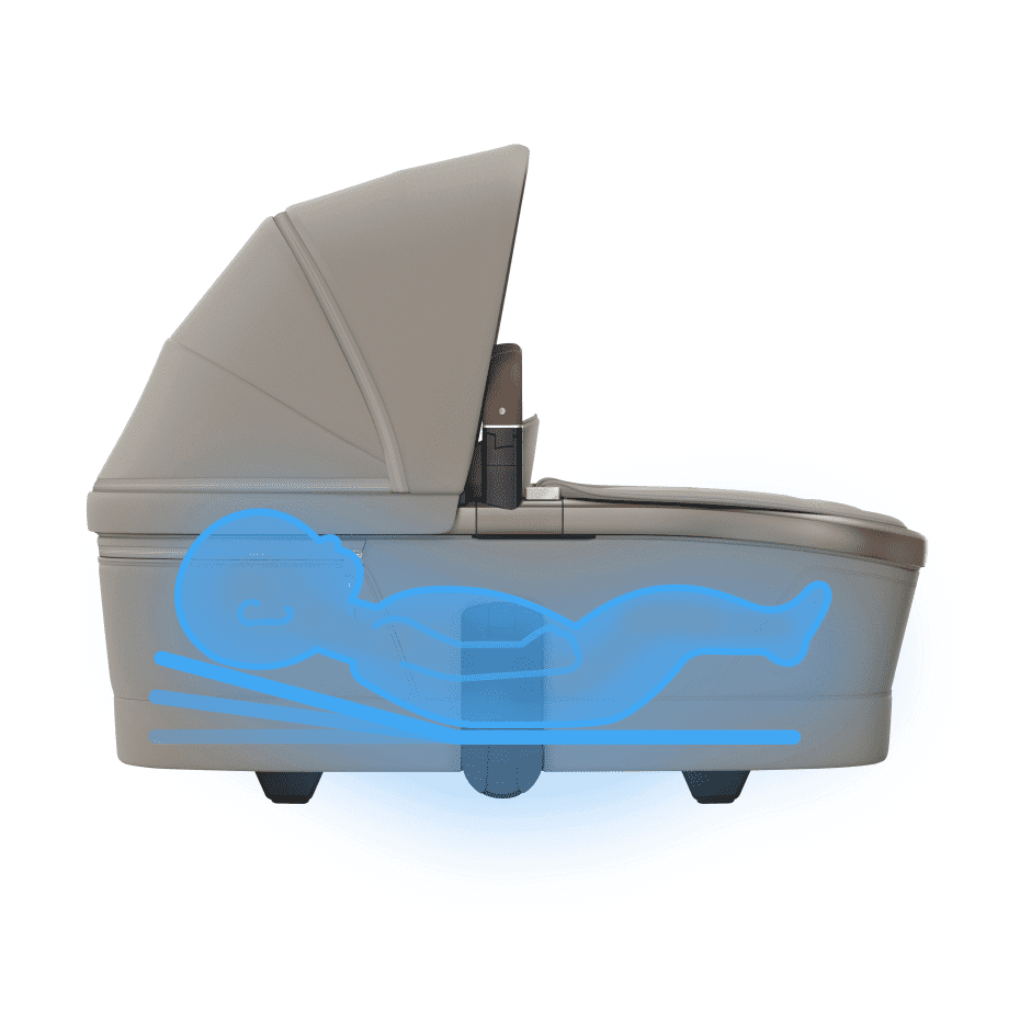 Maxi Cosi Fame Babywanne Sapphire Sand