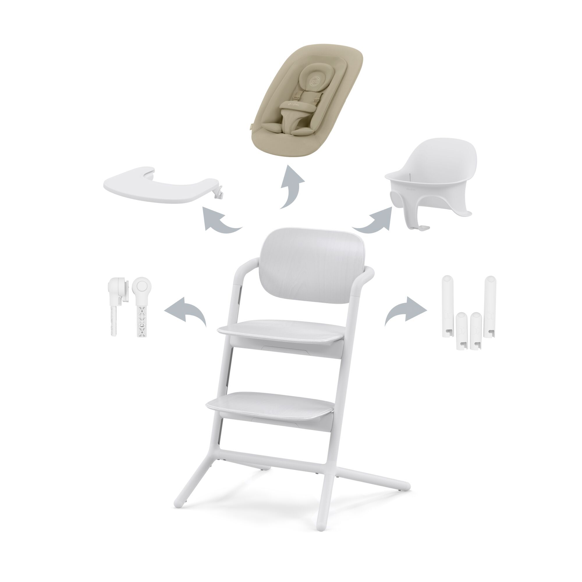 CYBEX LEMO 4in1 Set All White CYBEX LEMO 4in1 Set All White