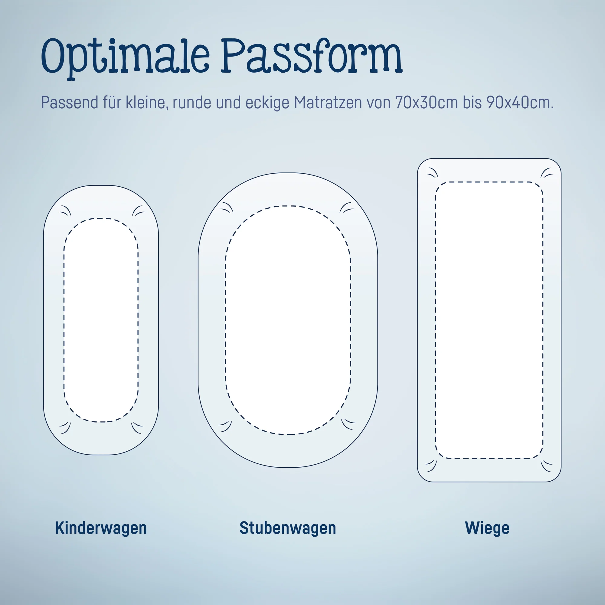 Zöllner Jersey Spannbetttuch Wiege/Stubenwagen 90/40 - rosa Zöllner Jersey Spannbetttuch Wiege/Stubenwagen 90/40 - rosa