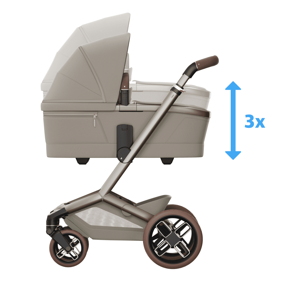Maxi Cosi Fame Babywanne Sapphire Sand