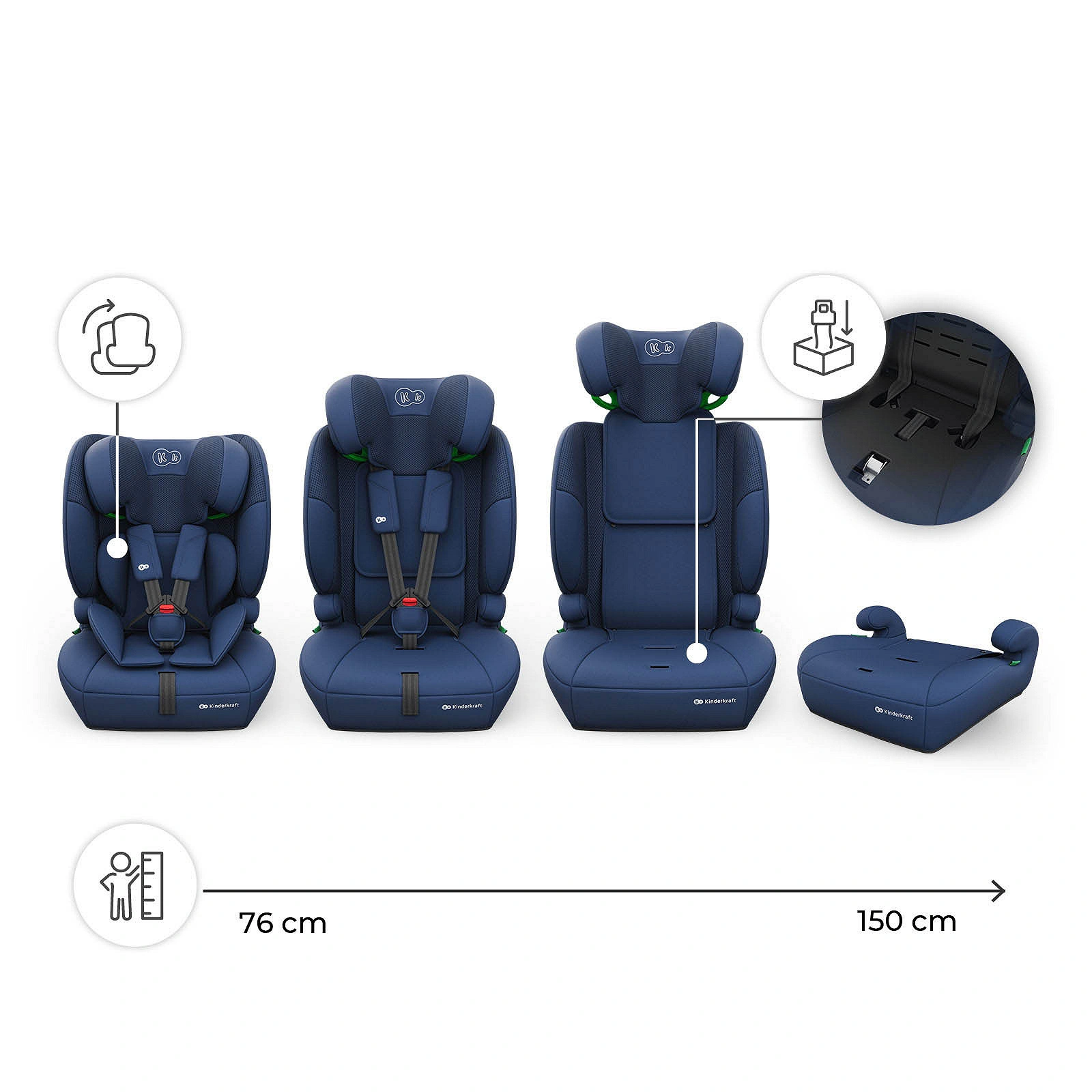 Kinderkraft COMFORT UP 2 PLUS i-Size Kindersitz Blau