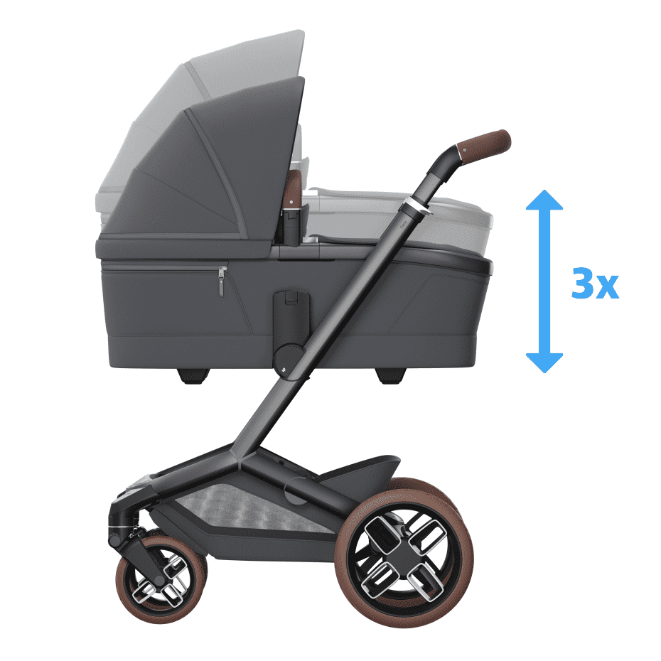 Maxi Cosi Fame Babywanne Moon Graphite
