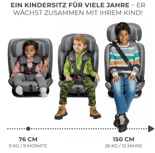 Kinderkraft Autositz ONETO3 grau