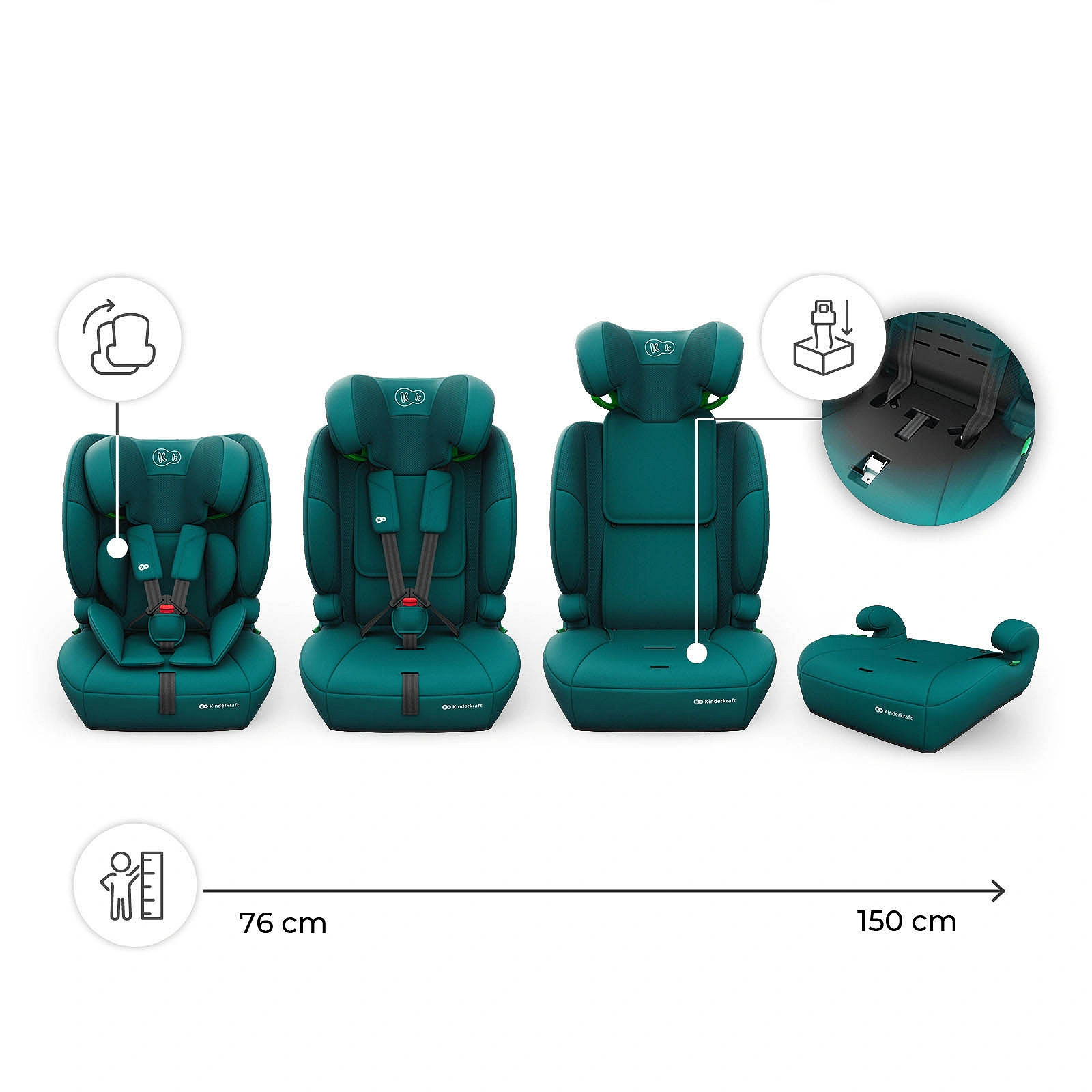 Kinderkraft COMFORT UP 2 PLUS i-Size Kindersitz Grün