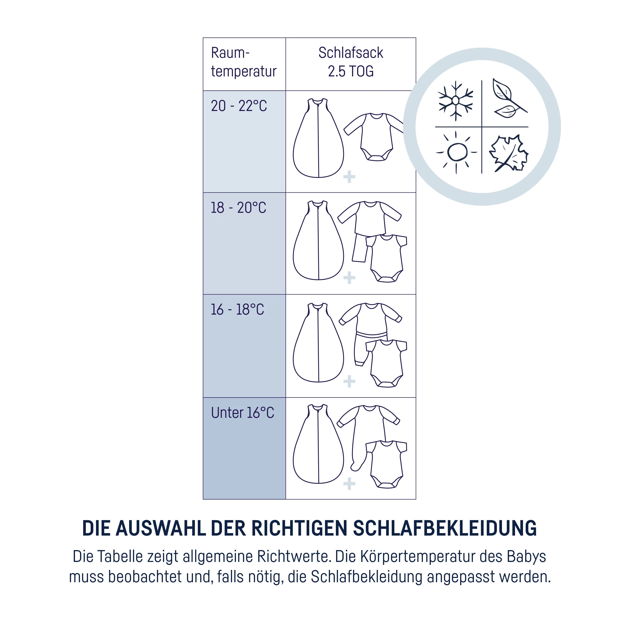 Zöllner Schlafsack Organic Wildflower 70cm Zöllner Schlafsack Organic Wildflower 70cm