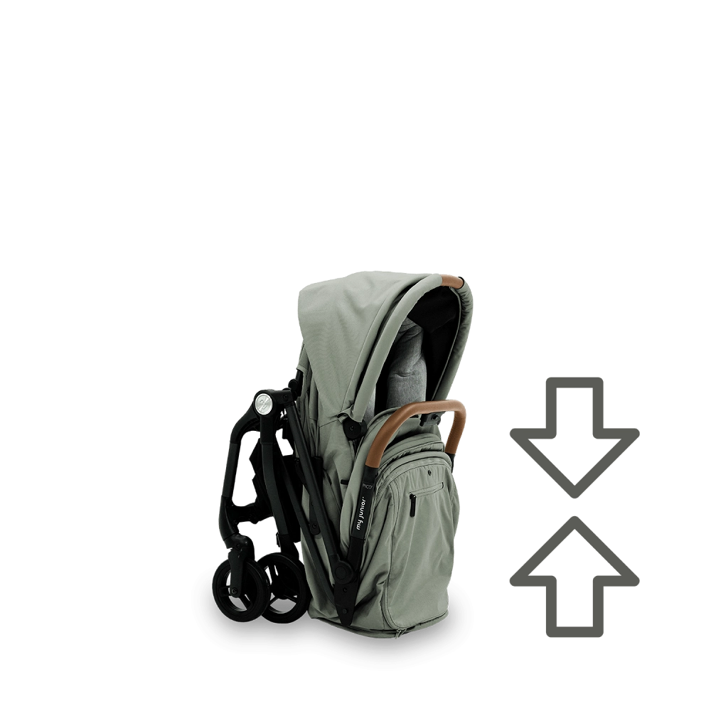 my junior PICO 3 mit Wanne Pistacchio Green