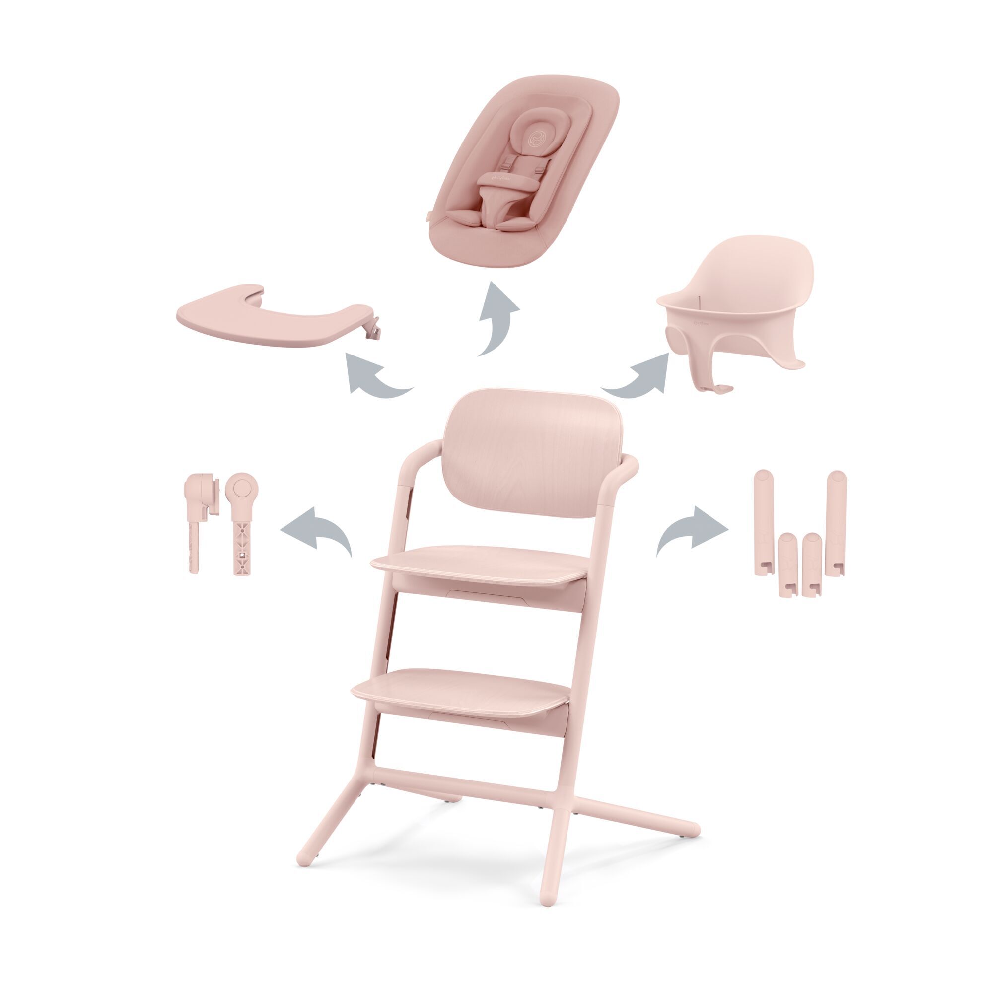 CYBEX LEMO 4in1 Set Pearl Pink CYBEX LEMO 4in1 Set Pearl Pink
