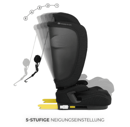 Kinderkraft Autositz FIX2GO schwarz Kinderkraft Autositz FIX2GO schwarz