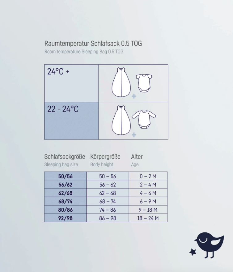 Julius Zöllner Jersey Sommerschlafsack 50/56 - Tropic