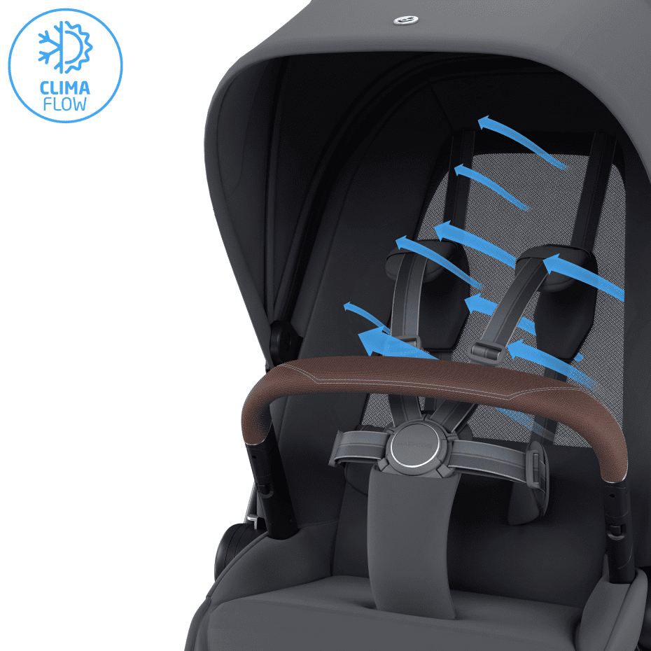 Maxi Cosi Fame Sportwagen Moon Graphite
