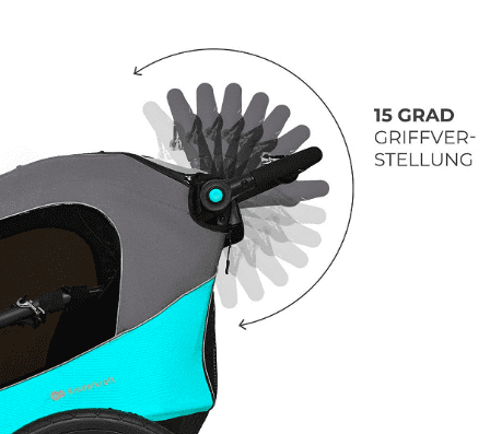 Kinderkraft 3in1 Fahrradanhänger NAVA blau Kinderkraft 3in1 Fahrradanhänger NAVA blau